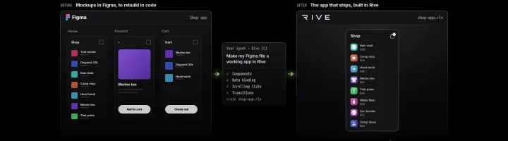 Content on Rive