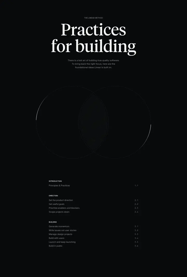 Practices for building on Linear