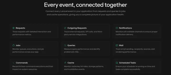 Every event, connected together on Laravel