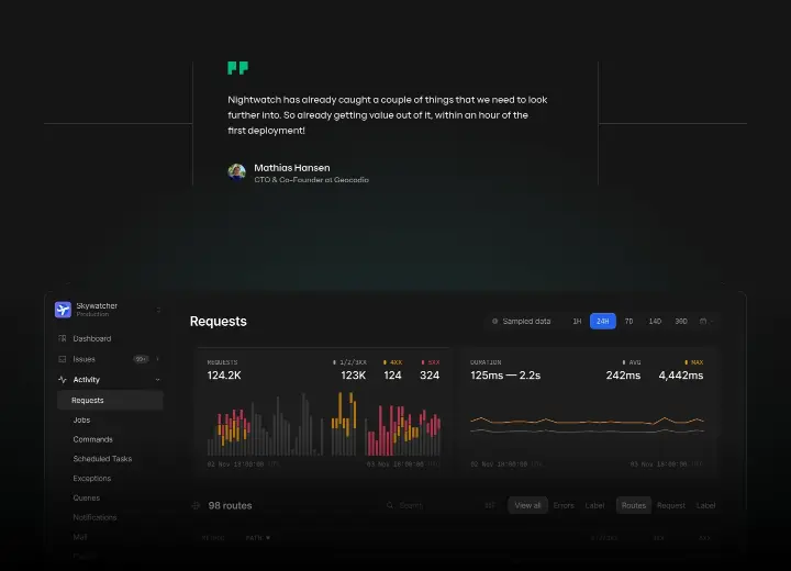 Content on Laravel