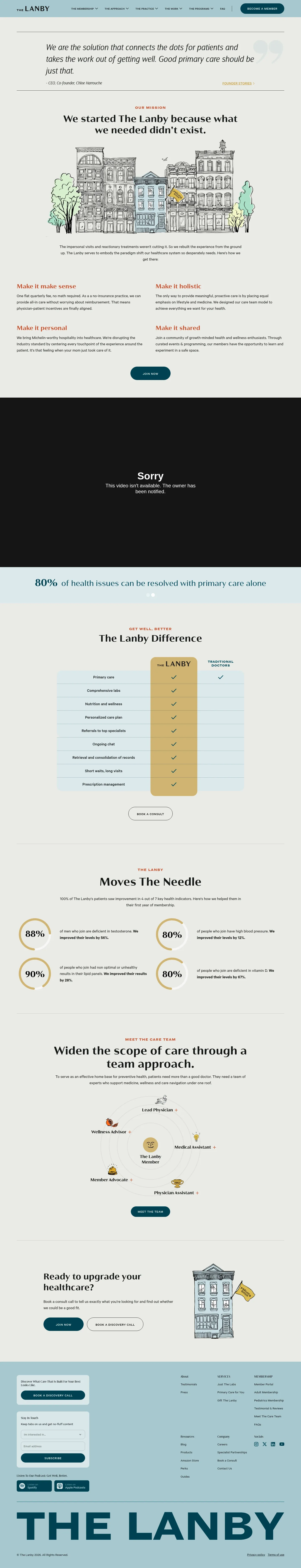 Screenshot of The Lanby at desktop width