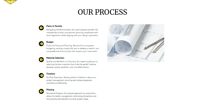Our Process on Palm Springs Renovations Co