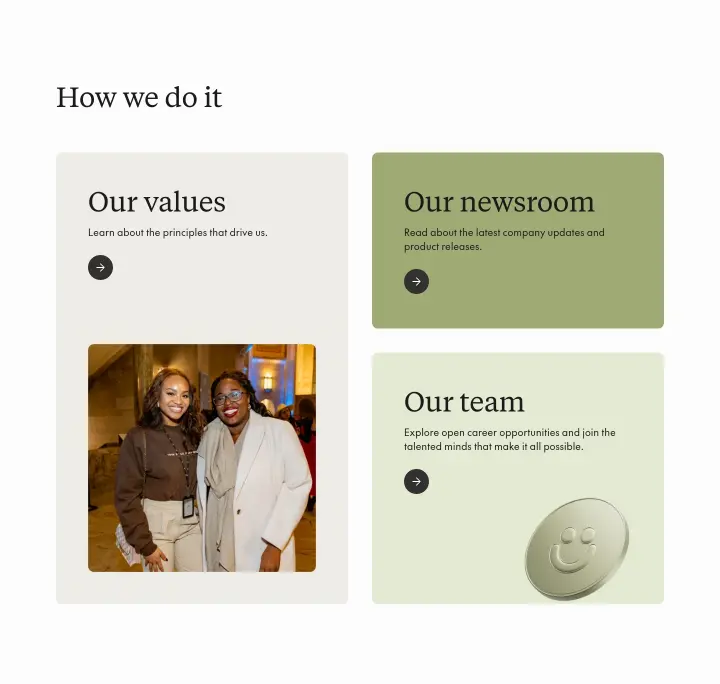 How we do it on Wealthsimple