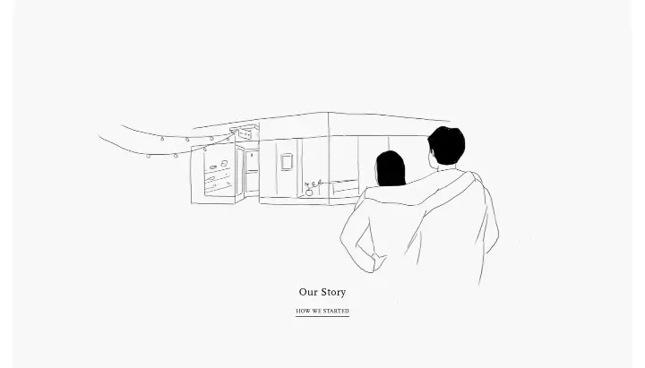 Our Story on Nalata Nalata
