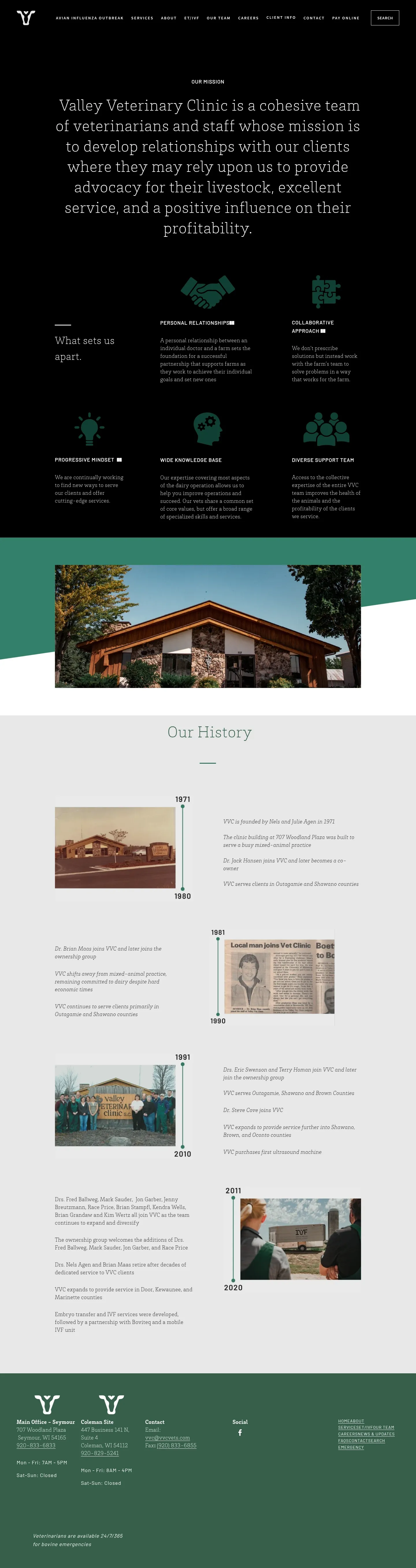 Screenshot of Valley Veterinary Clinic at desktop width
