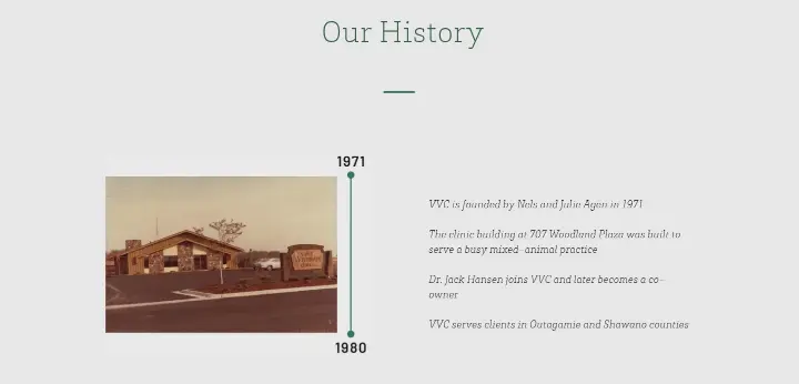 Our History on Valley Veterinary Clinic