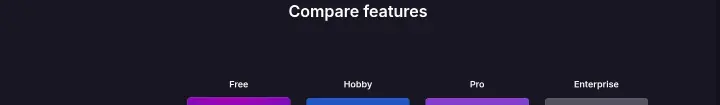 Compare features on Railway