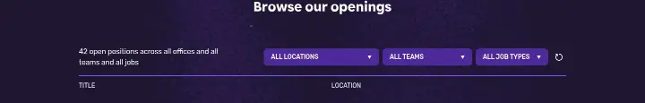 Browse our openings on Sentry