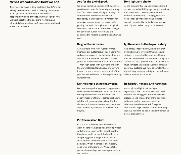 What we value and how we act on Anthropic