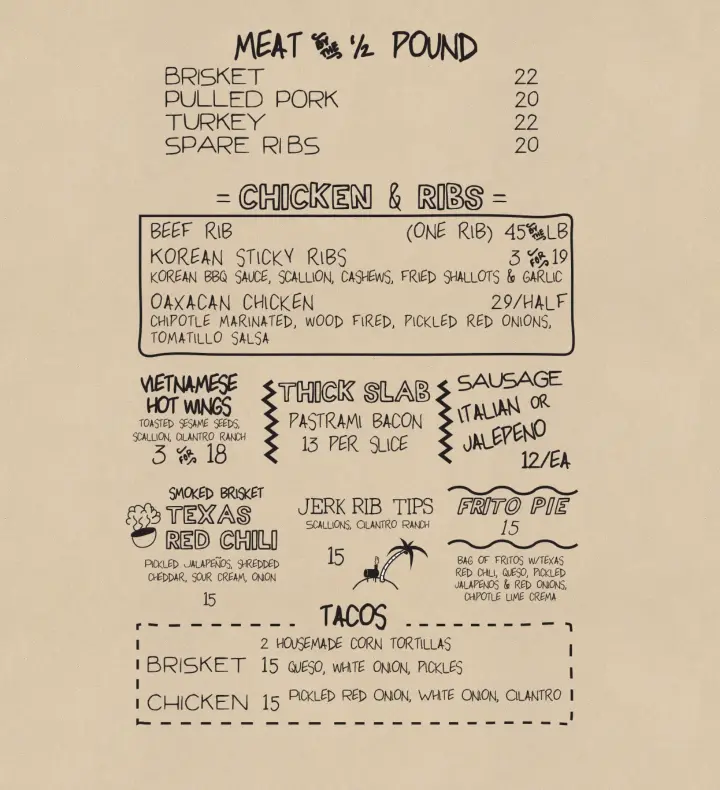 Content on Hometown Bar-B-Que