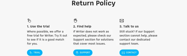 Return Policy on iA