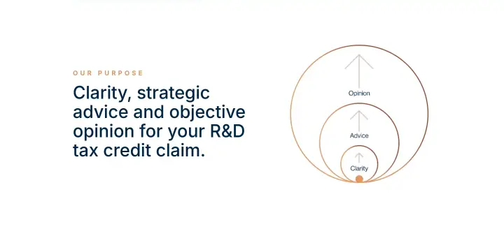 Clarity, strategic advice and objective opinion… on Copper Tax