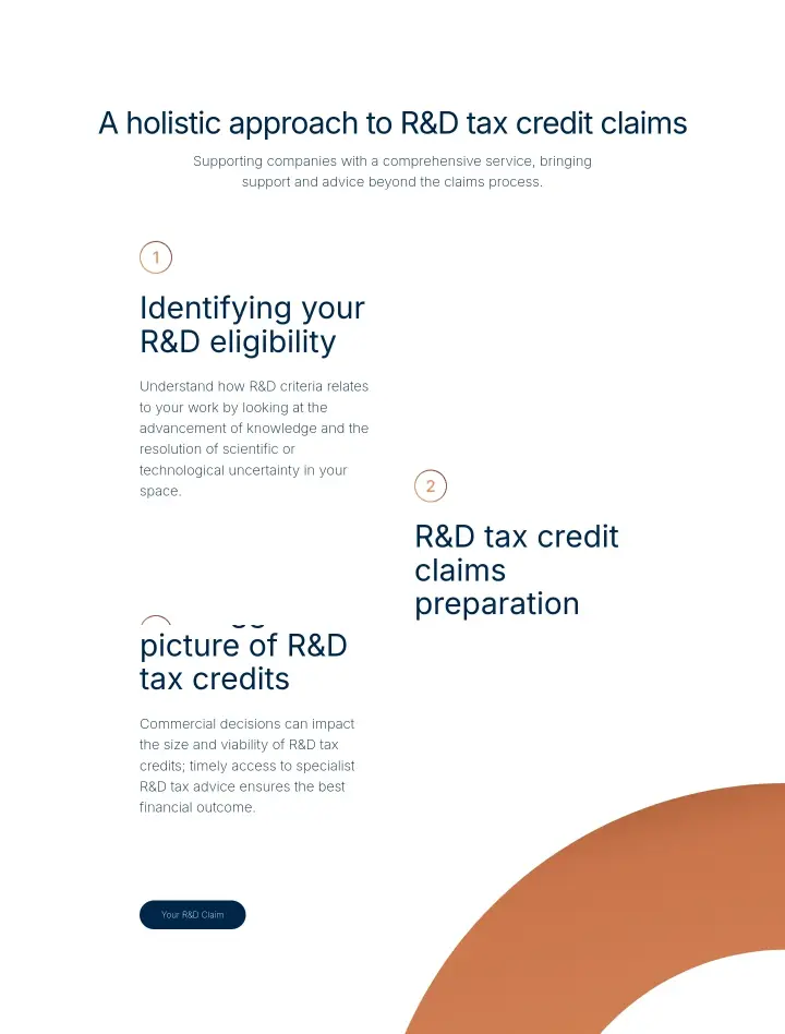 A holistic approach to R&D tax credit claims on Copper Tax