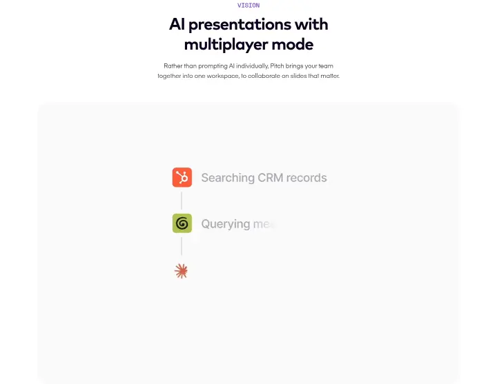AI presentations with multiplayer mode on Pitch