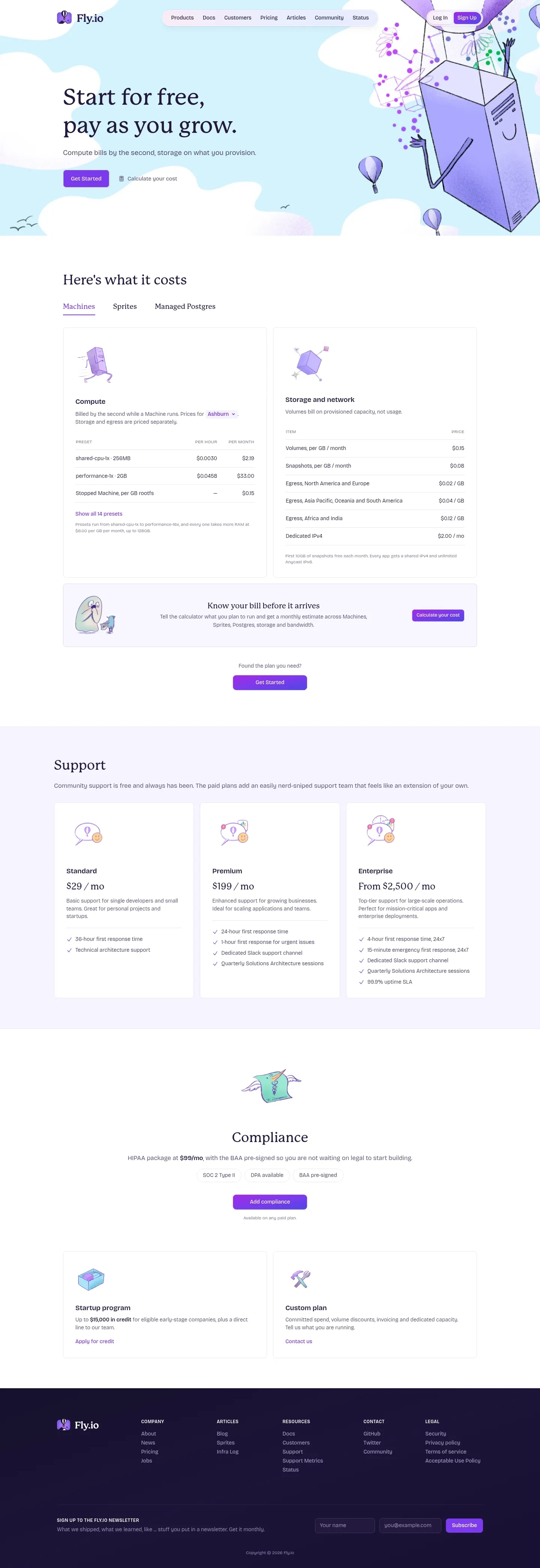 Screenshot of Fly.io at desktop width
