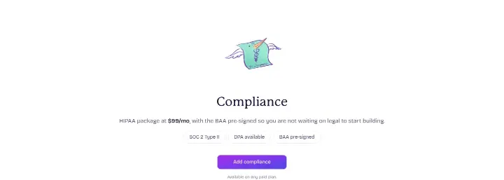 Compliance on Fly.io