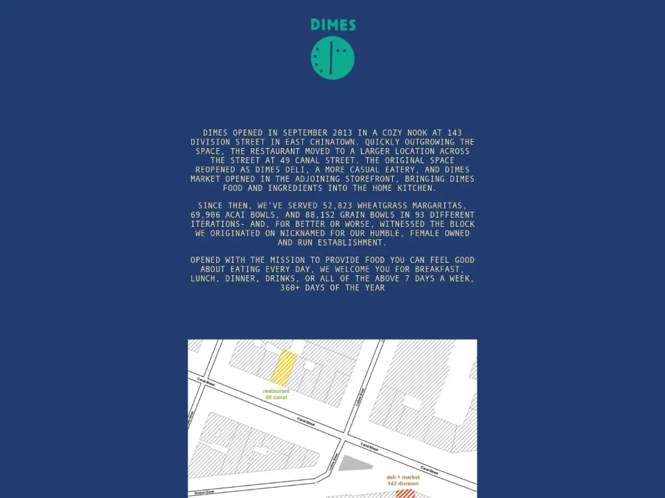 Dimes — Contact