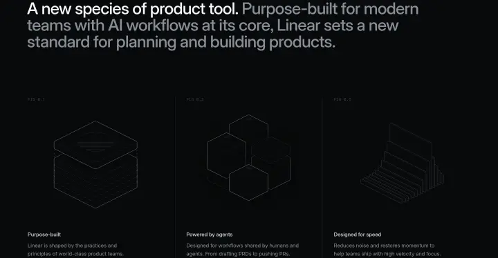 Features on Linear