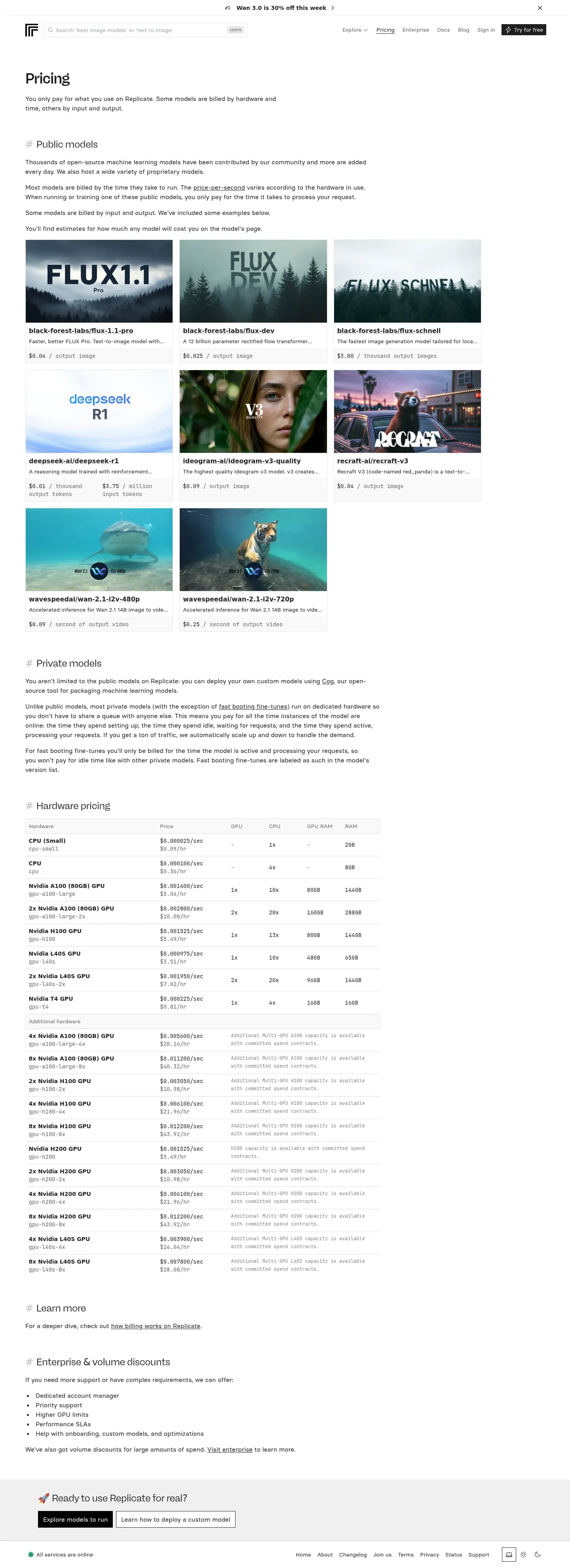 Screenshot of Replicate at desktop width