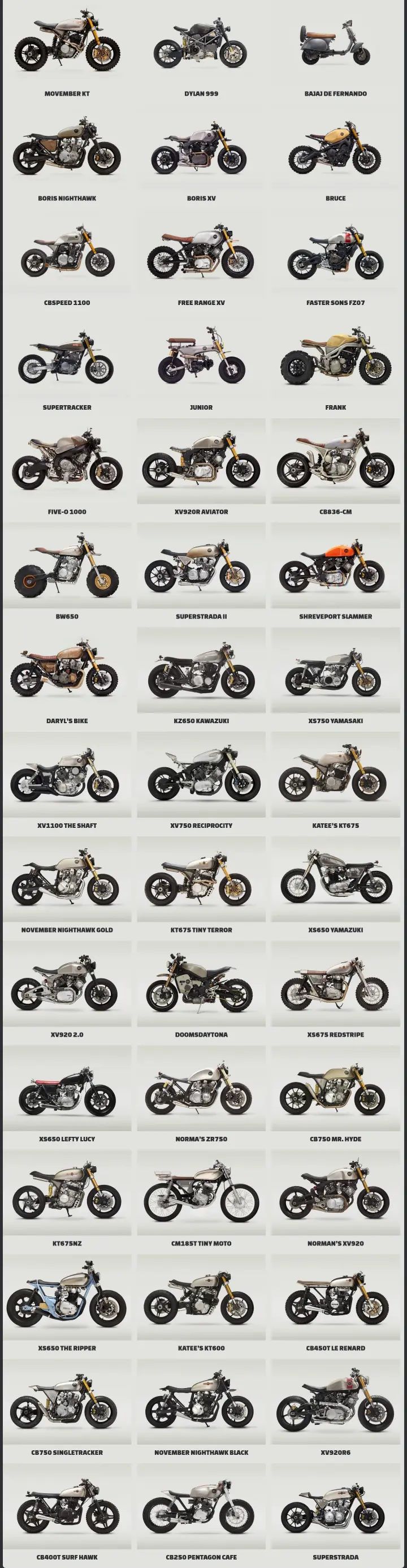 Movember KT on Classified Moto