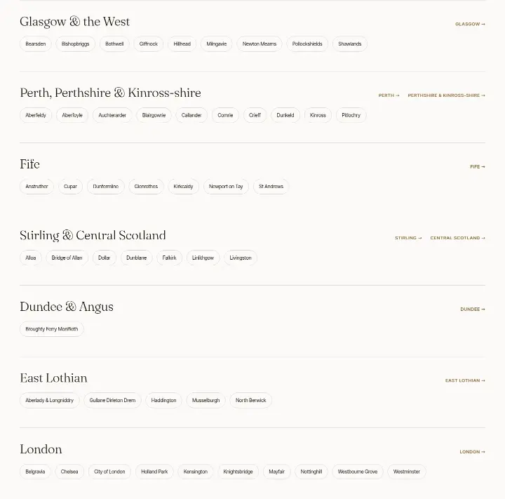 Glasgow & the West on Borthwick Decorators