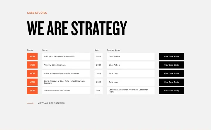 We Are Strategy on Normand PLLC