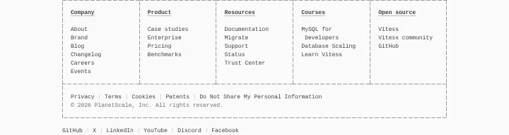 Footer on PlanetScale