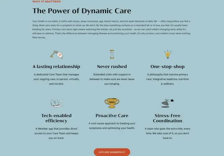 The Power of Dynamic Care on The Lanby