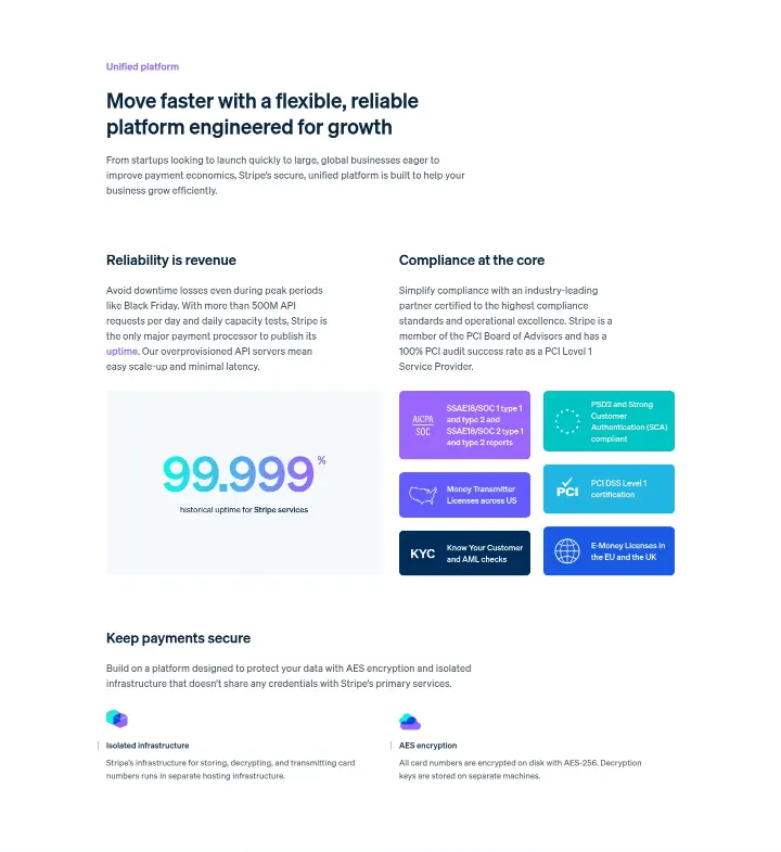 99.999 on Stripe