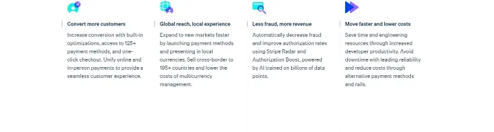 Convert more customers on Stripe
