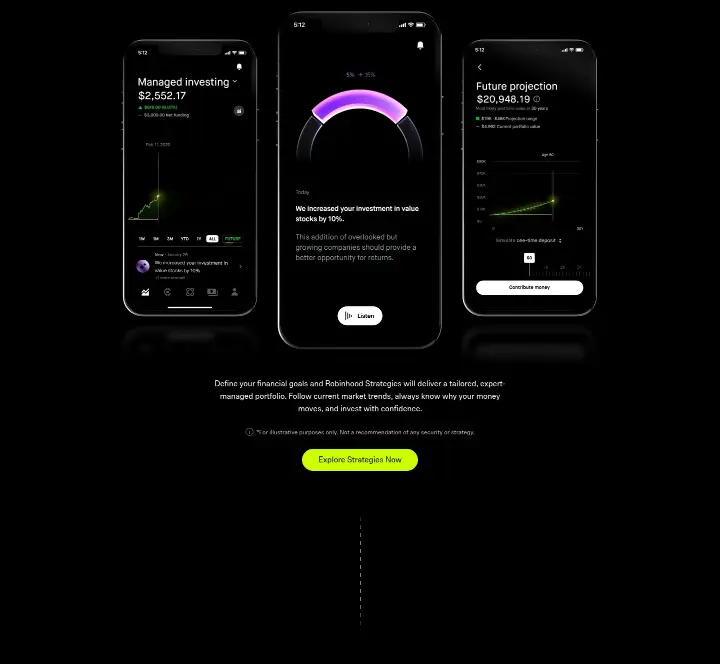 Content on Robinhood