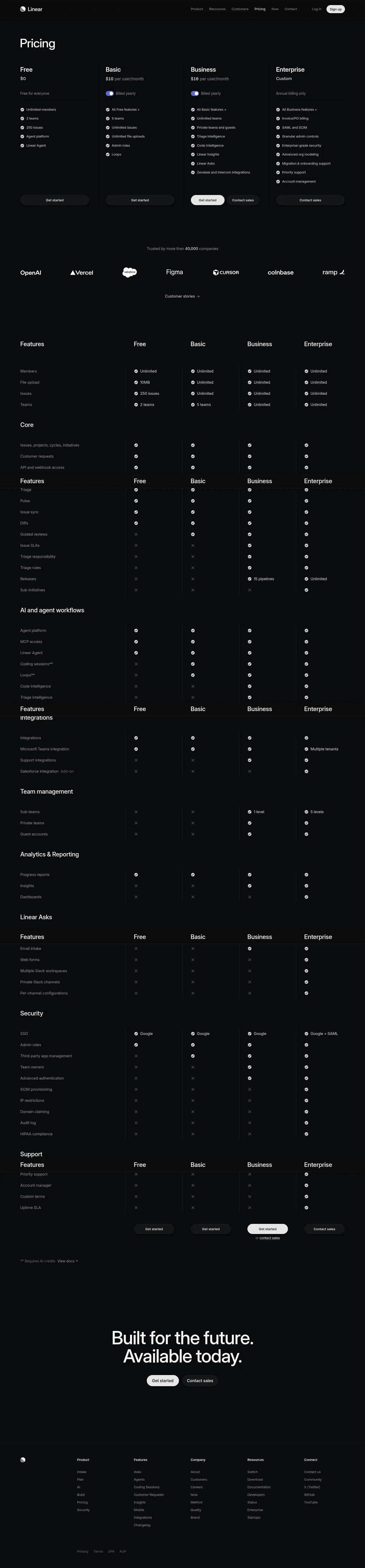 Screenshot of Linear at desktop width