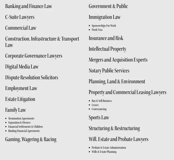 Banking and Finance Law on Pryor Tzannes & Wallis