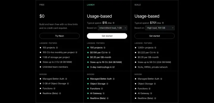Usage-based on Neon
