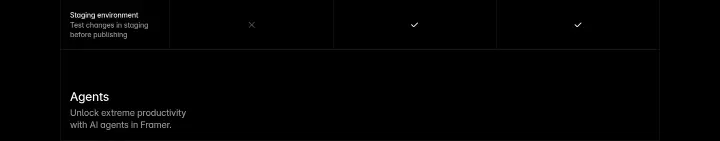 Content on Framer