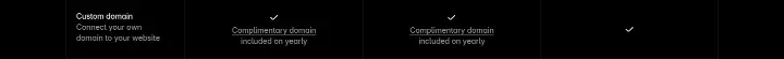 Content on Framer