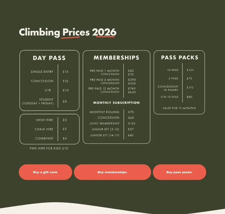 Climbing Prices 2026 on Yonder