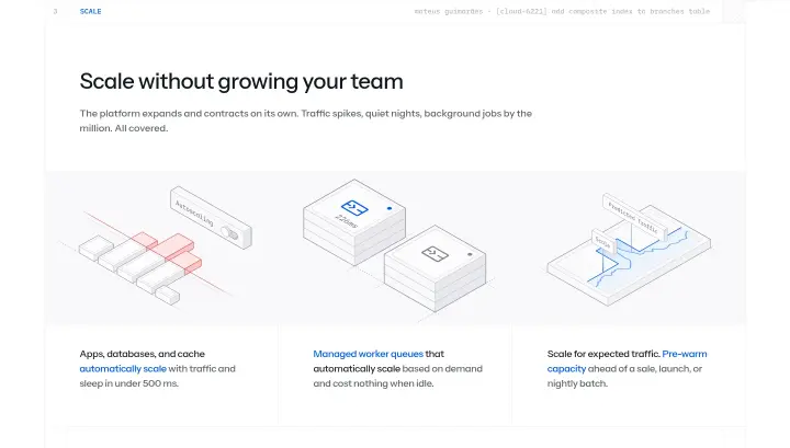 Scale without growing your team on Laravel