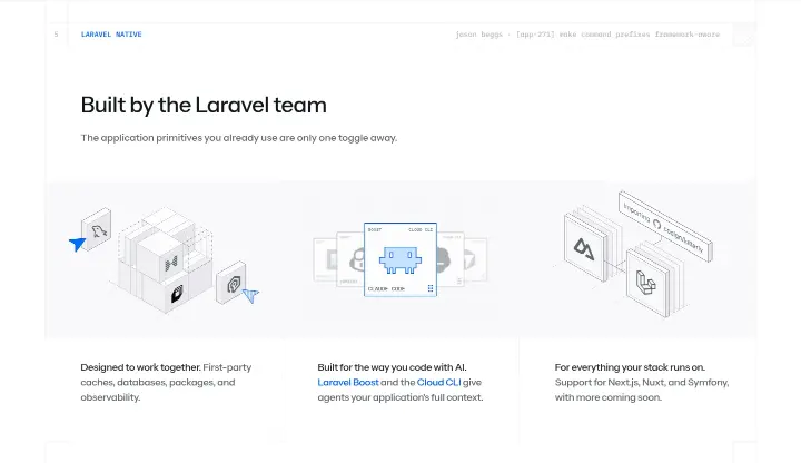 Built by the Laravel team on Laravel