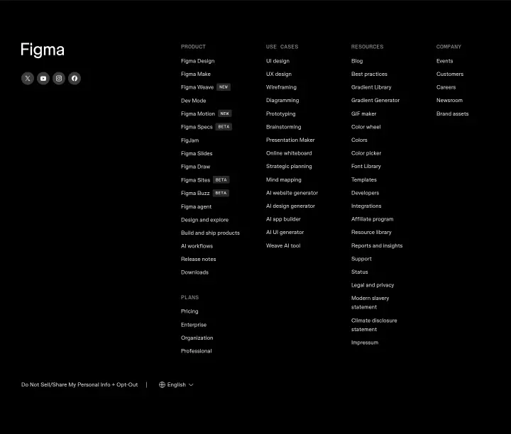 Footer on Figma
