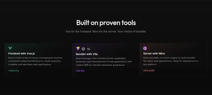 Built on proven tools on Nuxt