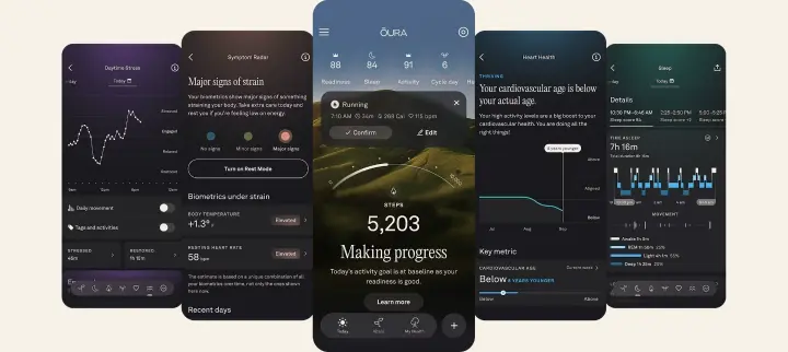 Content on Oura