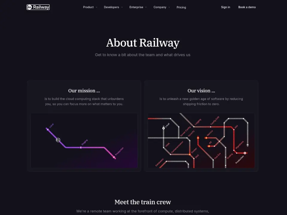 Railway — About