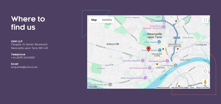 Where to find us on UNW