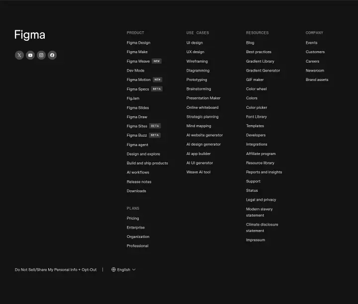Footer on Figma