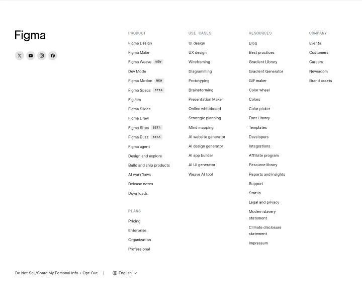 Footer on Figma