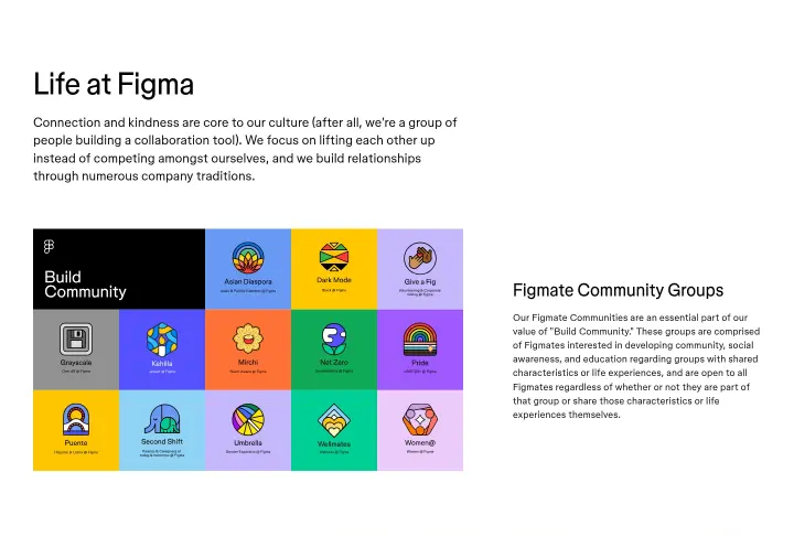 Life at Figma on Figma