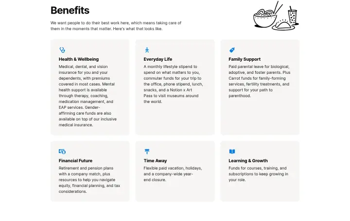 Benefits on Notion