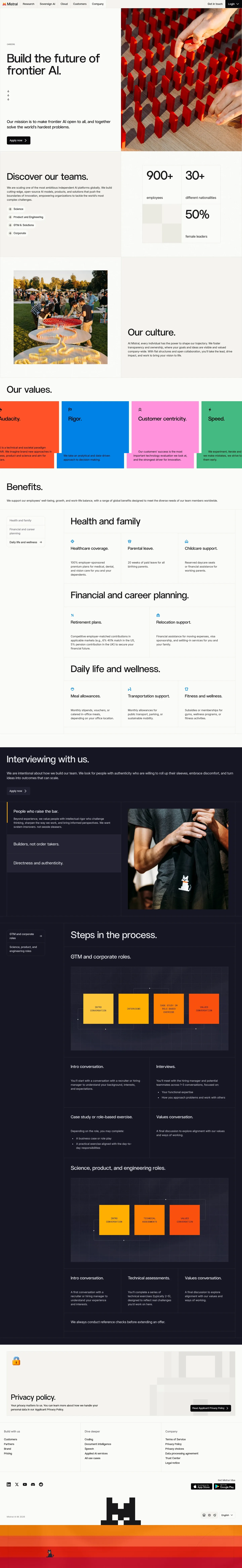 Screenshot of Mistral AI at desktop width