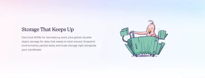 Storage That Keeps Up on Fly.io